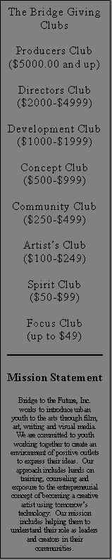 Text Box: The Bridge Giving Clubs

Producers Club
($5000.00 and up)

Directors Club
($2000-$4999)

Development Club
($1000-$1999)

Concept Club
($500-$999)

Community Club
($250-$499)

Artists Club
($100-$249)

Spirit Club
($50-$99)

Focus Club
(up to $49)


Mission Statement

Bridge to the Future, Inc. works to introduce urban 
youth to the arts through film, art, writing and visual media.  We are committed to youth working together to create an environment of positive outlets to express their ideas.  Our approach includes hands on training, counseling and exposure to the entrepreneurial concept of becoming a creative artist using tomorrows technology.  Our mission includes helping them to understand their role as leaders and creators in their communities.
